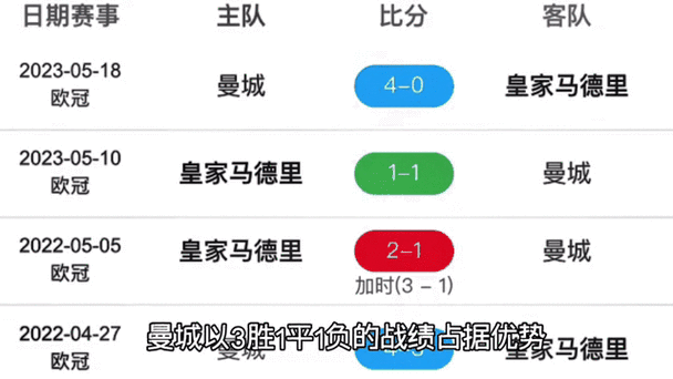 [流言板]马刺上一次抢七是19年不敌掘金，上一次赢下抢七还是14年