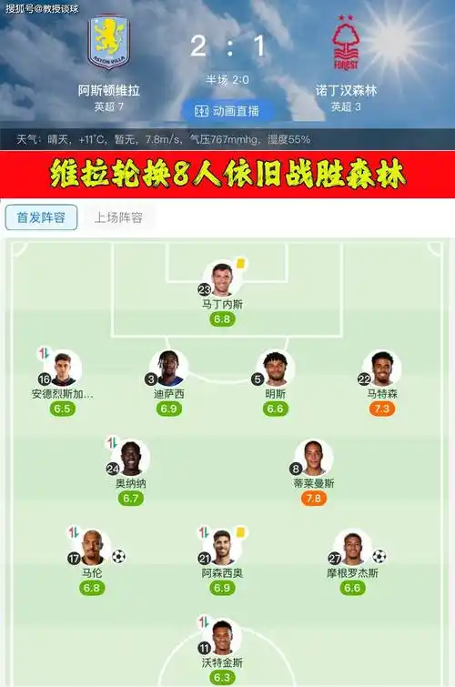 绿茵逐梦展风采 团结奋进铸荣光丨吉高担保杯职工足球赛圆满落幕