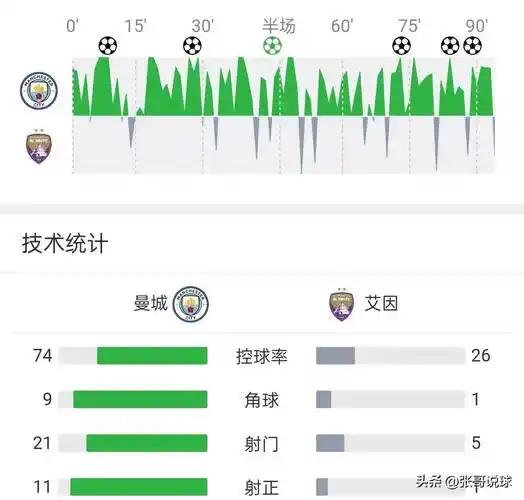 哈特季后赛生涯得分新高纽约再下一城 “激情先生”今天吃顿饺子？