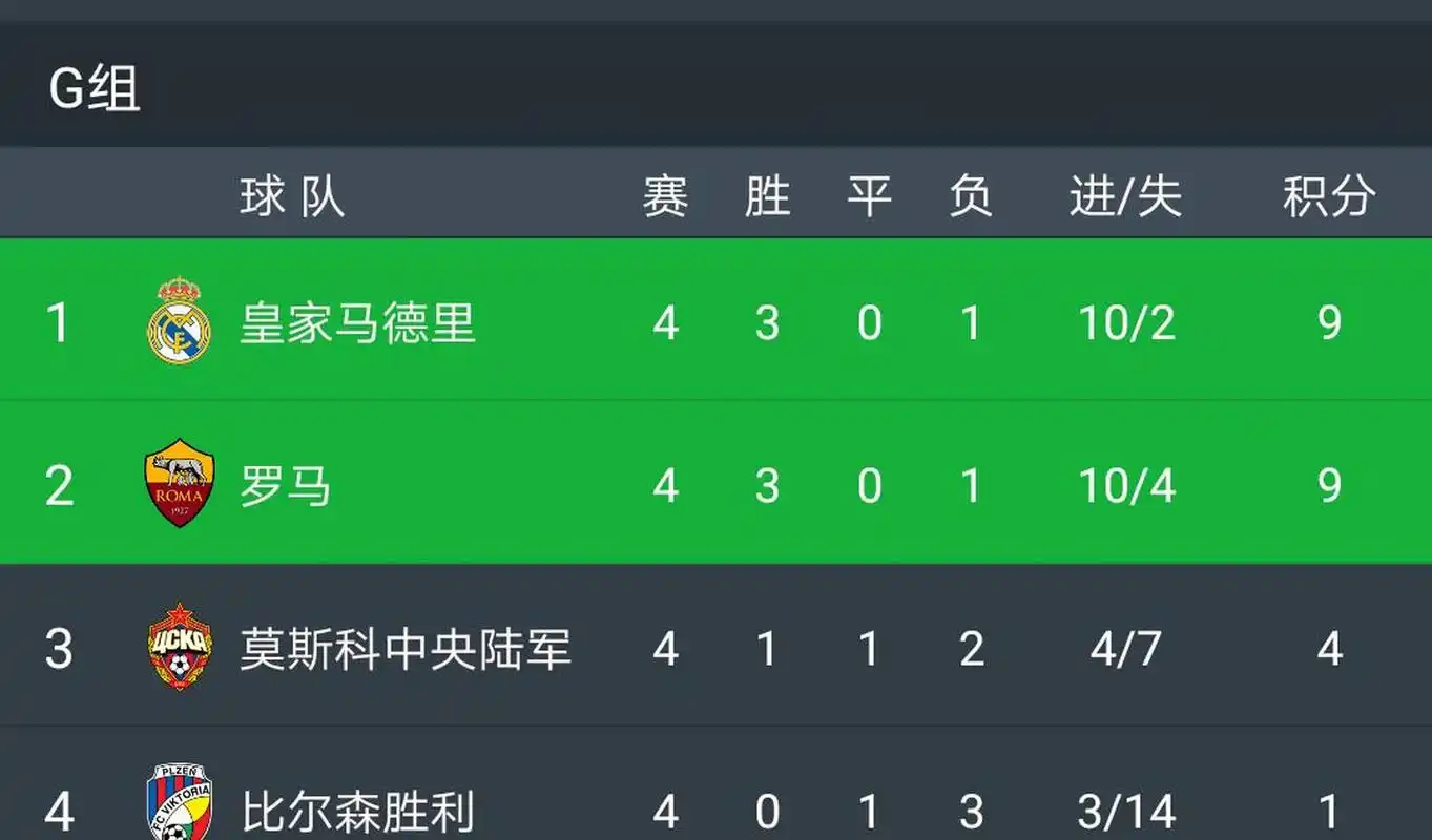 这得吃牌！哈滕防守时拉扯卡斯尔头发，裁判没有表示