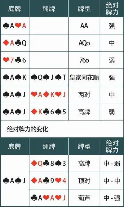 [流言板]马卡：皇马无一位边后卫入选世界杯，高层不得不重视此漏洞