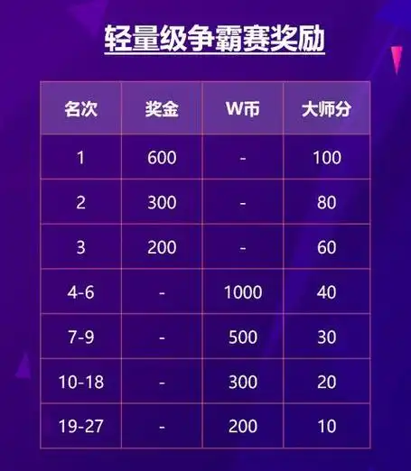 [流言板]萨巴伦卡：为辛纳出局感到惋惜，相信他会以更强状态归来