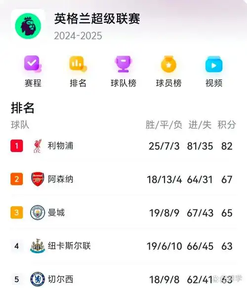 深圳新鹏城新任主教练罗比·尼尔森正式就位，期待与球队携手并肩