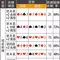 福克斯哈珀G3出战成疑！马刺后院起火，文班亚马头大了
