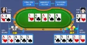 [流言板]狼记：雷霆缺少两名轮换仍回应强硬，马刺第一次被打慌了