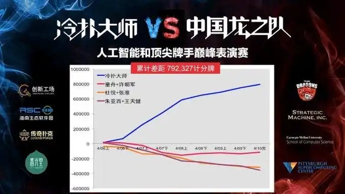 [流言板]恐怖！尼克斯季后赛场均赢19.4分进总决赛，历史首支球队