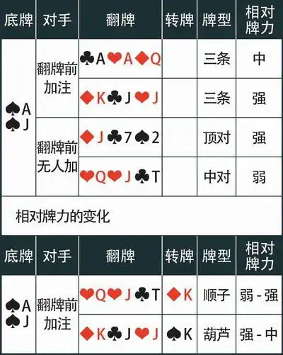 [流言板]奥乔亚第6次随墨西哥队征战世界杯！前5届数据：11场4零封