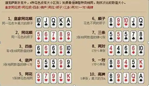 开云下载