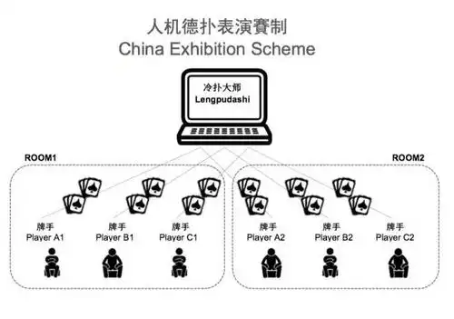 分析：马刺队未能取得打雷霆队的2