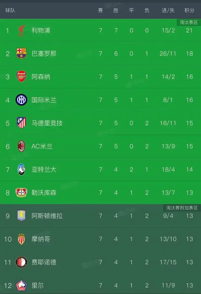 【直播】Scout：用中文客户端是因为可以更快打出暂停