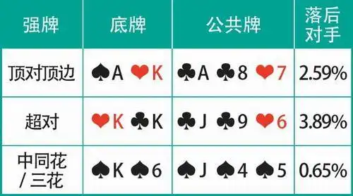 感觉胡金秋今年明显老化了，再也不能无情两分了，国家队有点危险