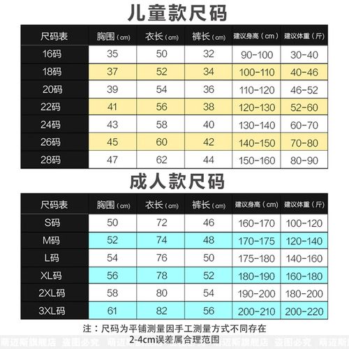 哈哈。黄谣粉开始阴阳太空人了；