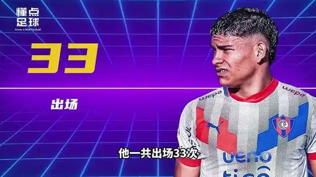 “东北超”赛前发布会｜大连队主帅放话：要在哈尔滨主场掀起“青春风暴”