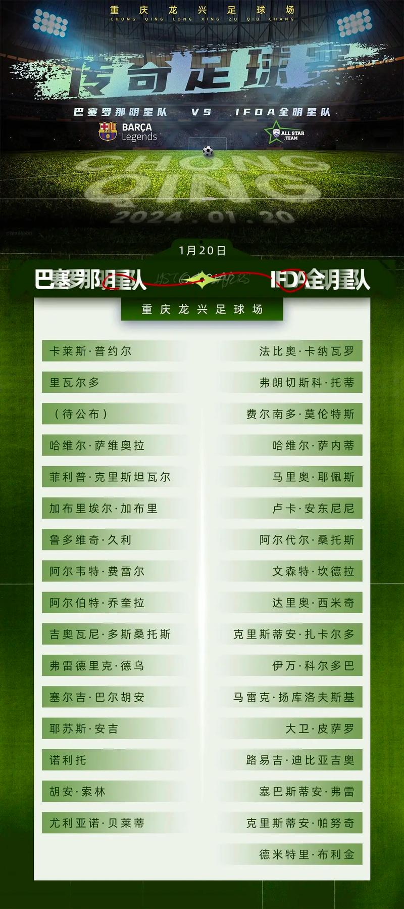 质疑fp的看看换个人能在极低资金成本兼具球队竞技成绩和球队基建