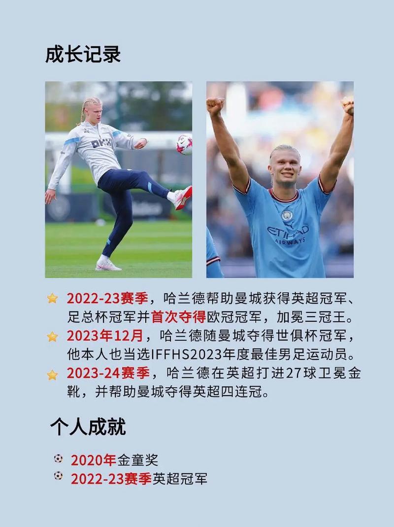 [流言板]女星马思纯发博告别瓜迪奥拉，曼城官方回复